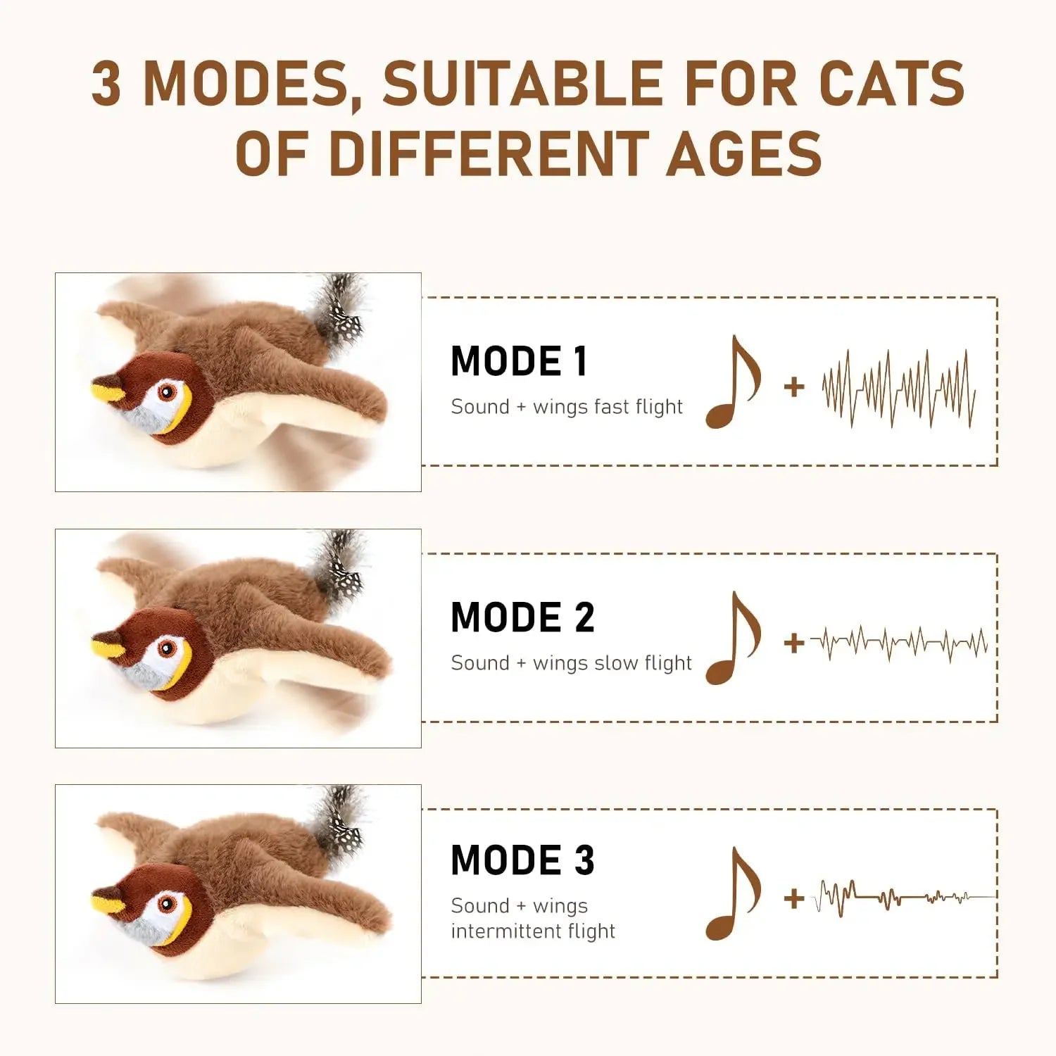 Rechargeable Interactive Cat Toy Chirping Flapping Bird Touch Activated Plush with Catnip for Indoor Cats